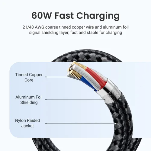 Vista 7 de Paquete de 3 cables USB C a USB C [1 pies+3 pies + 6 pies] 60 W 5A Cable de carga de nailon trenzado tipo C cable de carga rápida para iPhone