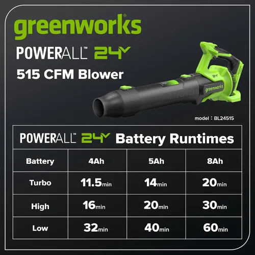 Vista 11 de Greenworks Soplador de hojas axial sin escobillas de 24 V (515 CFM/130 MPH), volumen de aire extremo para hojas húmedas, residuos pesados y limpieza