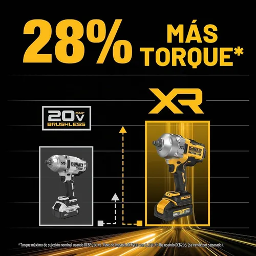 Vista 5 de DEWALT Kit de llave de impacto inalámbrica de 1/2 pulgada MAX XR de 20 V con yunque de anillo de retención rápida, batería y cargador incluidos