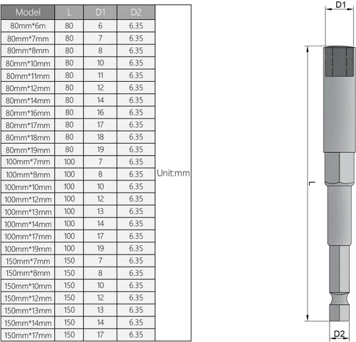 Vista 4 de Utoolmart Broca de ajuste de tuerca de 1/4" con vástago hexagonal de cambio rápido de 1/4", longitud de 5.906 in, métrica no magnética, 1 unidad