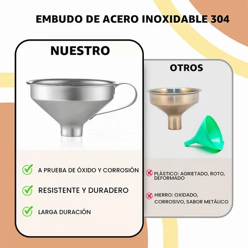 Vista 4 de Aozita Embudo de especias de acero inoxidable 18/8 con mango para tarros de especias, herramientas de cocina de grado profesional