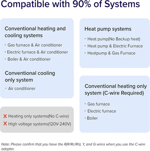 Vista 7 de LEVOIT Termostato inteligente para el hogar, termostato digital programable WiFi, funciona con Alexa y sensor inteligente, ahorro de energía, Blanco