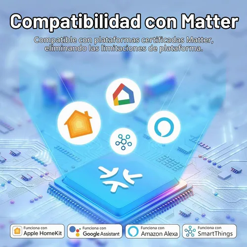 Vista 3 de EIGHTREE Matter Smart Plug, compatible con Homekit, requiere hub, enchufes inteligentes que funcionan con Alexa, Siri y Google Home, enchufe WiFi