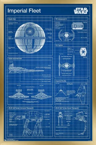 Vista 13 de Star Wars: Saga - Póster de pared con diseño imperial, 22.4 pulgadas de largo x 14.7 pulgadas de ancho, versión enmarcada de madera de granero
