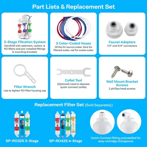Vista 2 de SpiroPure SP-RO300AQ Sistema de filtro de agua portátil RO Apartamento RO, 150 GPD Osmosis inversa de encimera de 3 etapas para agua potable