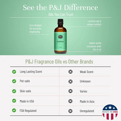 Vista 3 de P&J Trading - Aceite perfumado de bambú, 3.38 onzas líquidas, aceite aromático difusor para hacer velas y jabones