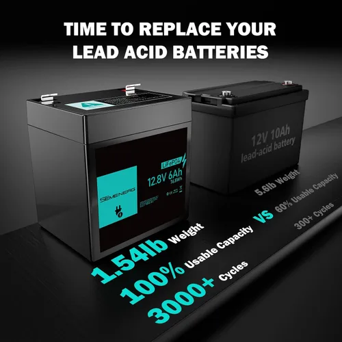 Vista 3 de Batería de litio de 12 V 6 Ah, más de 3000 ciclos LiFePO4 BMS integrado de 10 A, ciclo profundo de 6 Ah, ideal para suministro de iluminación