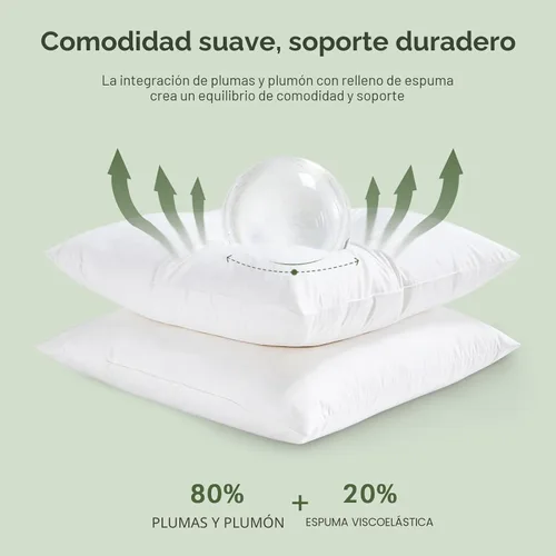 Vista 3 de TOPGREEN Rellenos de Almohada de Plumas y Plumón 12 x 12 pulgadas, Juego de 2, Funda de Algodón 100% Orgánico, Almohadas Decorativas Cuadradas