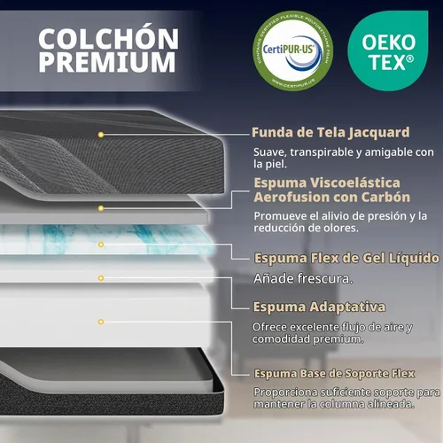 Vista 6 de Dyonery Base de cama ajustable individual XL + colchón de espuma