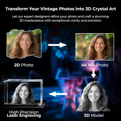 Vista 6 de 3D innovation Foto de cristal 3D, regalos conmemorativos personalizados para mamá, papá, esposa, hombres, mascotas, imagen de vidrio personalizada
