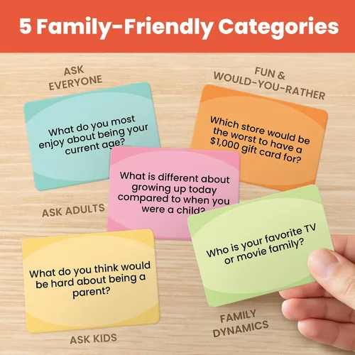 Vista 5 de Prompta 600 tarjetas de conversación para familias – Divertido juego familiar para niños y adultos durante la noche de juego, cena familiar o viajes