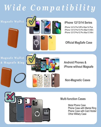 Vista 2 de Cartera magnética para tarjetas con anillo para MagSafe iPhone 14/13/12 Mini Plus y Pro Max, funda de cuero resistente y segura para teléfono