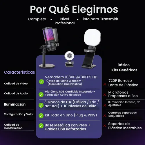 Vista 8 de Kit de transmisión de cámara web para configuración de juegos: cámara HD 1080P, micrófono USB RGB y luz LED, accesorios de transmisión todo en uno