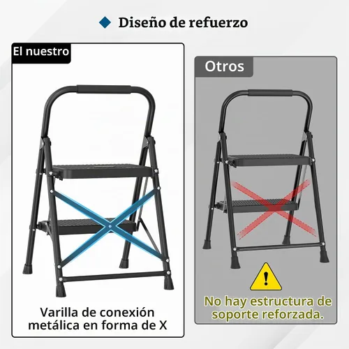 Vista 6 de BONTEC Escalera de 2 escalones, taburete plegable, capacidad de carga Negro