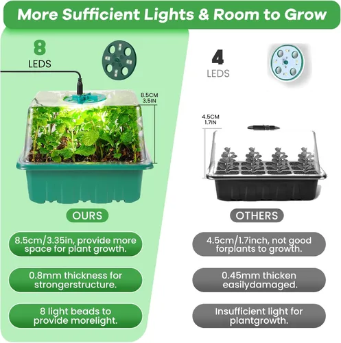 Vista 3 de Bandejas de inicio de semillas con luces de cultivo y tapete térmico, kit de inicio de semillas de 72 celdas con luces, 3 modos de iluminación