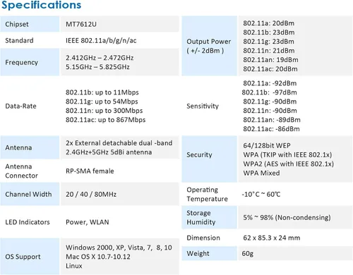 Vista 7 de ALFA Network AWUS036ACM Adaptador USB Wi-Fi inalámbrico de banda dual AC1200 de largo alcance y amplia cobertura con antena externa de alta