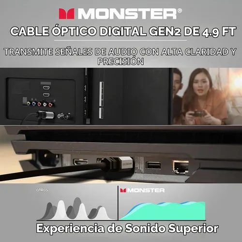 Vista 4 de Monster Gen2 Essentials - Cable de audio óptico digital (Toslink, SPDIF), cable de fibra óptica para TV, barra de sonido y sistema de cine en casa