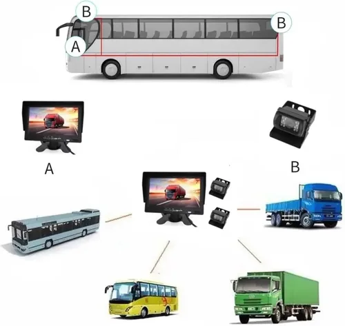 Vista 4 de Monitor LCD de 7 pulgadas, kit de cámara de respaldo, cámara de visión trasera de marcha atrás, compatible con camión/remolque/semirremolque/caja