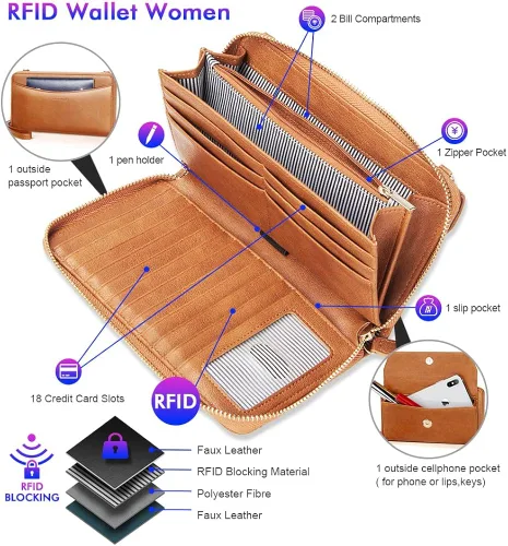 Vista 3 de nuoku Cartera RFID para mujer bolso cruzado con cremallera alrededor de 2 correas