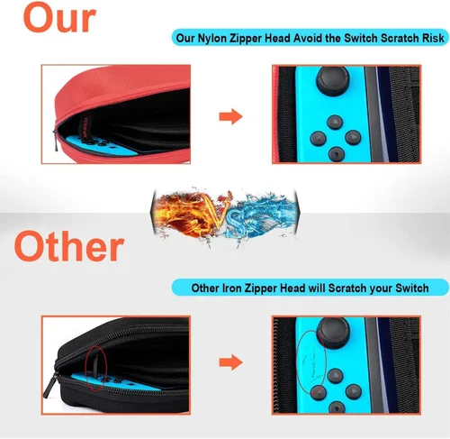 Vista 5 de Deruitu Switch - Funda de transporte compatible con Nintendo Switchmodelo OLED, adaptador de cargador de CA, con 20 cartuchos de juego, funda rígida