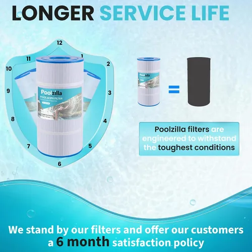 Vista 6 de Poolzilla Paquete de 4 filtros de repuesto para piscina PLFPCC60, Pleatco PCC60, Pentair CCP240, R173572, 178569, Unicel C-7469, Filbur FC-1975