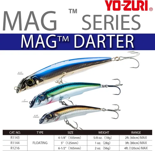 Vista 2 de Duel Yo Zuri Mag Darter ' F 165 Mm 6 1 2 Floating Diver Lure