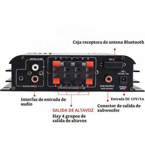 Vista 3 de Amplificador de audio Bluetooth S299 Max 800W para el hogar, RMS 40Wx4 4.1CH Amplificador de potencia Bluetooth con subwoofer activo, sistema