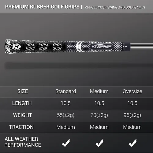 Vista 8 de Empuñaduras de golf híbridas premium (paquete de 13) – Empuñaduras de goma de alta tracción con retroalimentación mejorada Incluye 13 empuñaduras