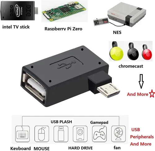 Vista 3 de Paquete de 3 adaptadores de cable OTG para Fire TV Stick 4K Max/Cube/Lite, adaptador micro USB a USB OTG compatible con teléfonos inteligentes