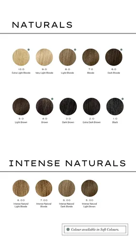 Vista 7 de Corrector de raíces REF - Rubio oscuro / 4.23 oz