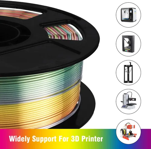 Vista 4 de Bblife - Filamento PLA multicolor de arcoíris, brillante, cambia rápidamente de color y tiene un efecto sedoso, material para impresión 3D, 2.2