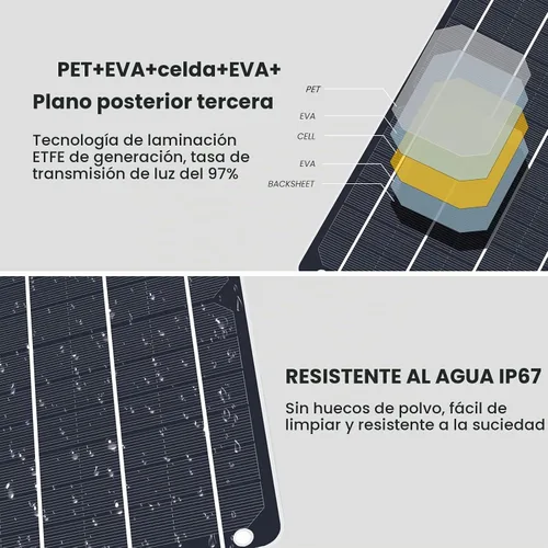 Vista 8 de FlexSolar Mini panel solar USB de 6 W, módulo monocristalino impermeable IP67 Kit de bricolaje con material PET para teléfono inteligente