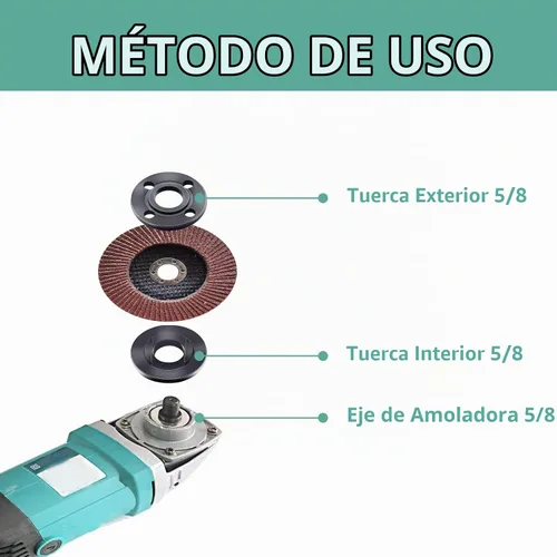 Vista 7 de Kit de llave de tuerca de amoladora angular 9PCS 5/8-11 Tuerca