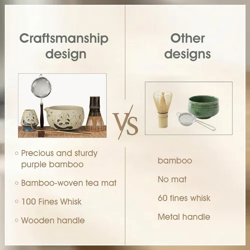 Vista 8 de Juego de batidor de matcha de 7 piezas con cuenco y batidor de 100 puntas Intricate Hand-Applied Decal, Bamboo Tea Mat Included, 100-Prong for