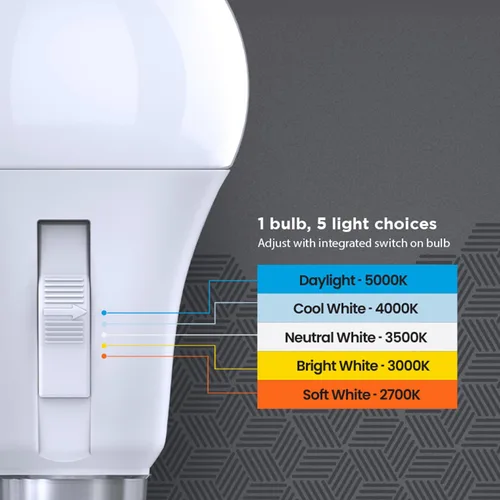 Vista 6 de Bombilla LED con sensor de movimiento Feit Electric, A19 equivalente a 60 W, 5CCT, no regulable, base media E26, CRI 90, 800 lúmenes, blanco