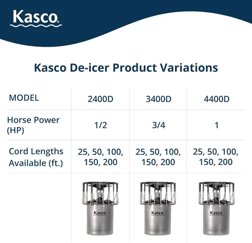 Vista 3 de Kasco – Marine anticongelante 1/2HP 120 voltios estanque Lago Dock deicer 2400d025