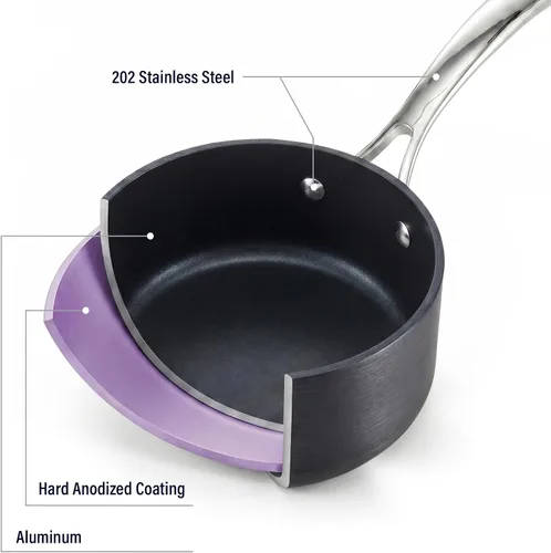 Vista 9 de Cooks Standard NC-00340 – Sartén con tapa de grado Premium, anodizado, sólido, antiadherente, 1 qt, Negro