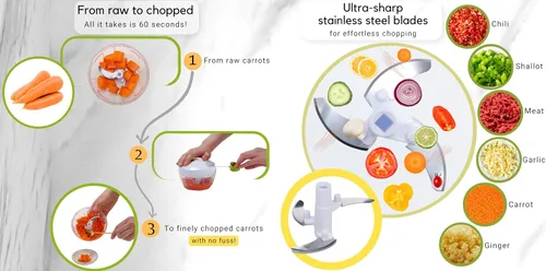Vista 5 de Picador Brieftons Quickpull. Picador de alimentos: poderoso cortavegetales/picadora/licuadora manual para trocear frutas, verduras, frutos secos