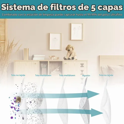 Vista 4 de Paquete de 8 bolsas de polvo VCA-RDB95 de repuesto para Samsung Jet Bot AI+ / Jet Bot+ / estación de limpieza al vacío Jet Bot Combo AI, bolsa