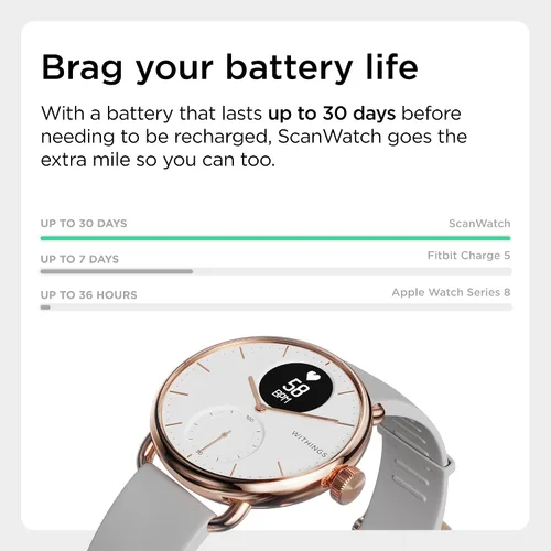Vista 5 de Withings ScanWatch - Reloj inteligente híbrido y rastreador de actividad con GPS conectado monitor de frecuencia cardíaca monitor de sueño