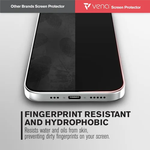 Vista 5 de VENA Protector de pantalla de vidrio templado de privacidad de 2 vías compatible con Apple iPhone 15 Pro Max (6.7 pulgadas) – 3 paquetes