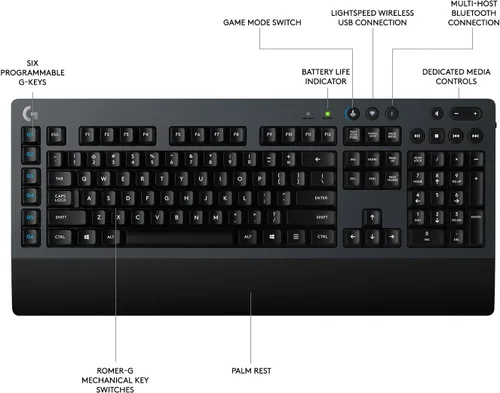 Vista 6 de Logitech G604 Lightspeed - Mouse inalámbrico