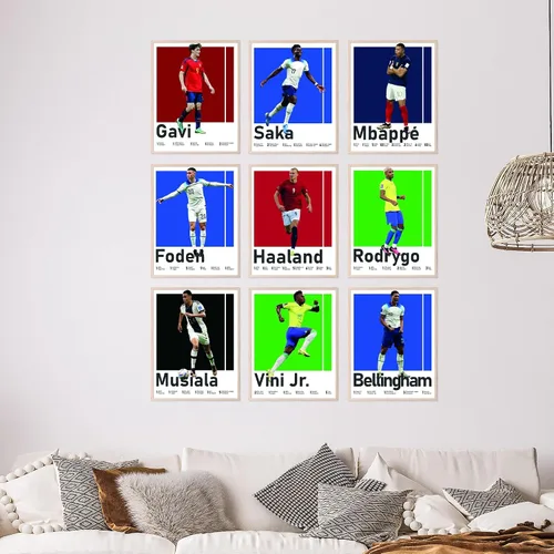 Vista 6 de BigWig Prints Pósteres de fútbol para dormitorio de niños, póster de jugador de fútbol, póster de Erling Haaland, Mbappe, Rodrygo, Gavi, Vini Jr