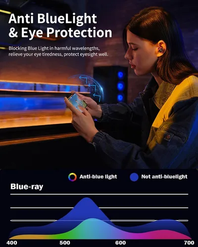 Vista 8 de Paquete de 4 protectores de pantalla de privacidad para iPhone 16 Pro Max de 6.9 pulgadas, vidrio templado para iPhone 16 ProMax, marco de luz