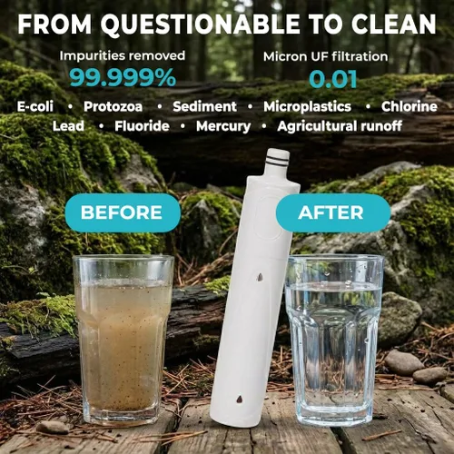 Vista 4 de Tactiko Survival Kit de filtro purificador de botella de agua de 20 onzas / 20.3 fl oz, filtro de 265 galones de agua de ríos, lagos y arroyos
