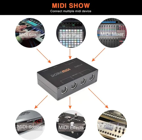 Vista 7 de MIDI Thru 6 Box USB MIDI Interfaz 1 en 6 salidas con cable Transmisión con Optoacoplador de alta velocidad MIDI Splitter, Plug-and-play