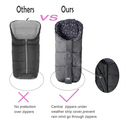 Vista 5 de funlife Saco de dormir impermeable para cochecito de invierno, ancho ajustable, ancho ajustable, diseñado para el crecimiento de los niños