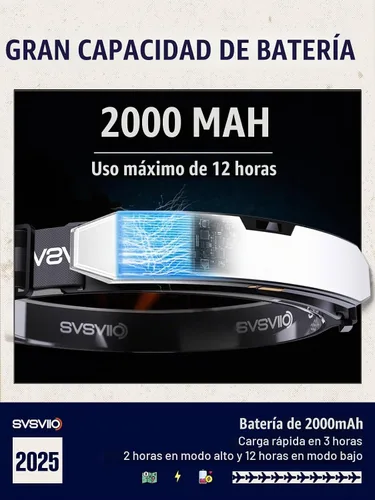 Vista 5 de svsviio K0209 - Linterna frontal recargable de 1500 lúmenes con sensor de movimiento y luz roja, lámpara de cabeza súper brillante, luces de cabeza