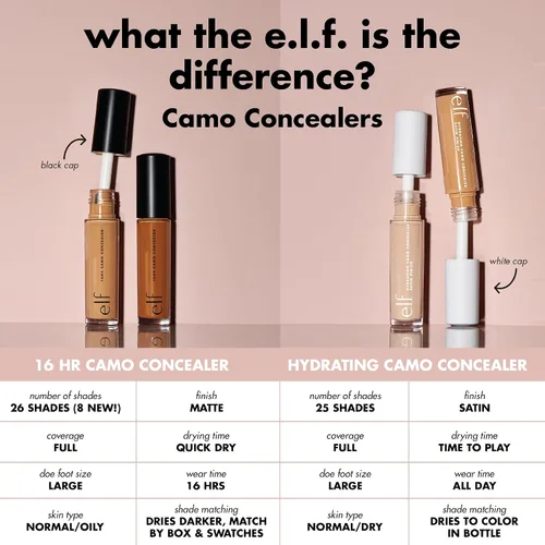 Vista 6 de e.l.f. Corrector de camuflaje hidratante, cubre manchas y círculos debajo de los ojos, cobertura completa y ofrece un acabado satinado, vegano