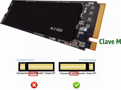 Vista 5 de BestParts M.2 NGFF M-Key NVME SSD convertidor tarjeta de reemplazo para Mac mini finales de 2014 A1347 MEGEN2 MEGEM2 MEGEQ2